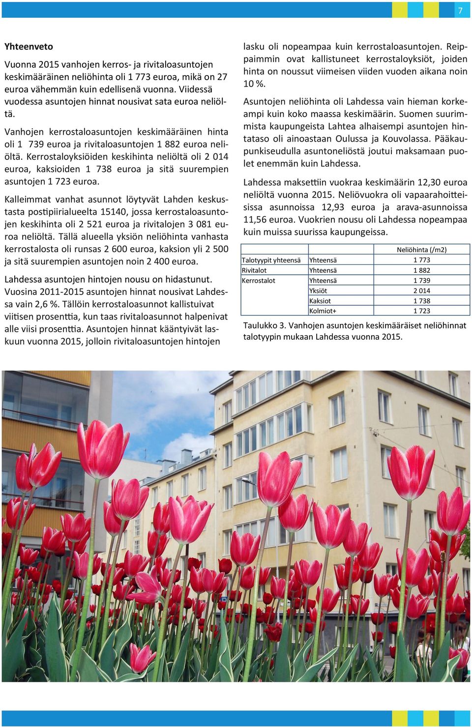 Kerrostaloyksiöiden keskihinta neliöltä oli 2 014 euroa, kaksioiden 1 738 euroa ja sitä suurempien asuntojen 1 723 euroa.