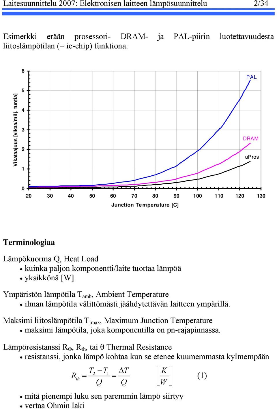 [W]. Ympäristön lämpötila T amb, Ambient Temperature ilman lämpötila välittömästi jäähdytettävän laitteen ympärillä.