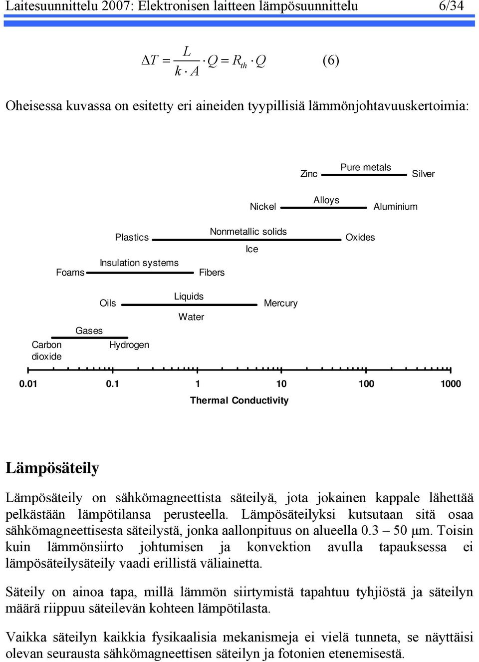 1 1 10 100 1000 Thermal Conductivity Lämpösäteily Lämpösäteily on sähkömagneettista säteilyä, jota jokainen kappale lähettää pelkästään lämpötilansa perusteella.