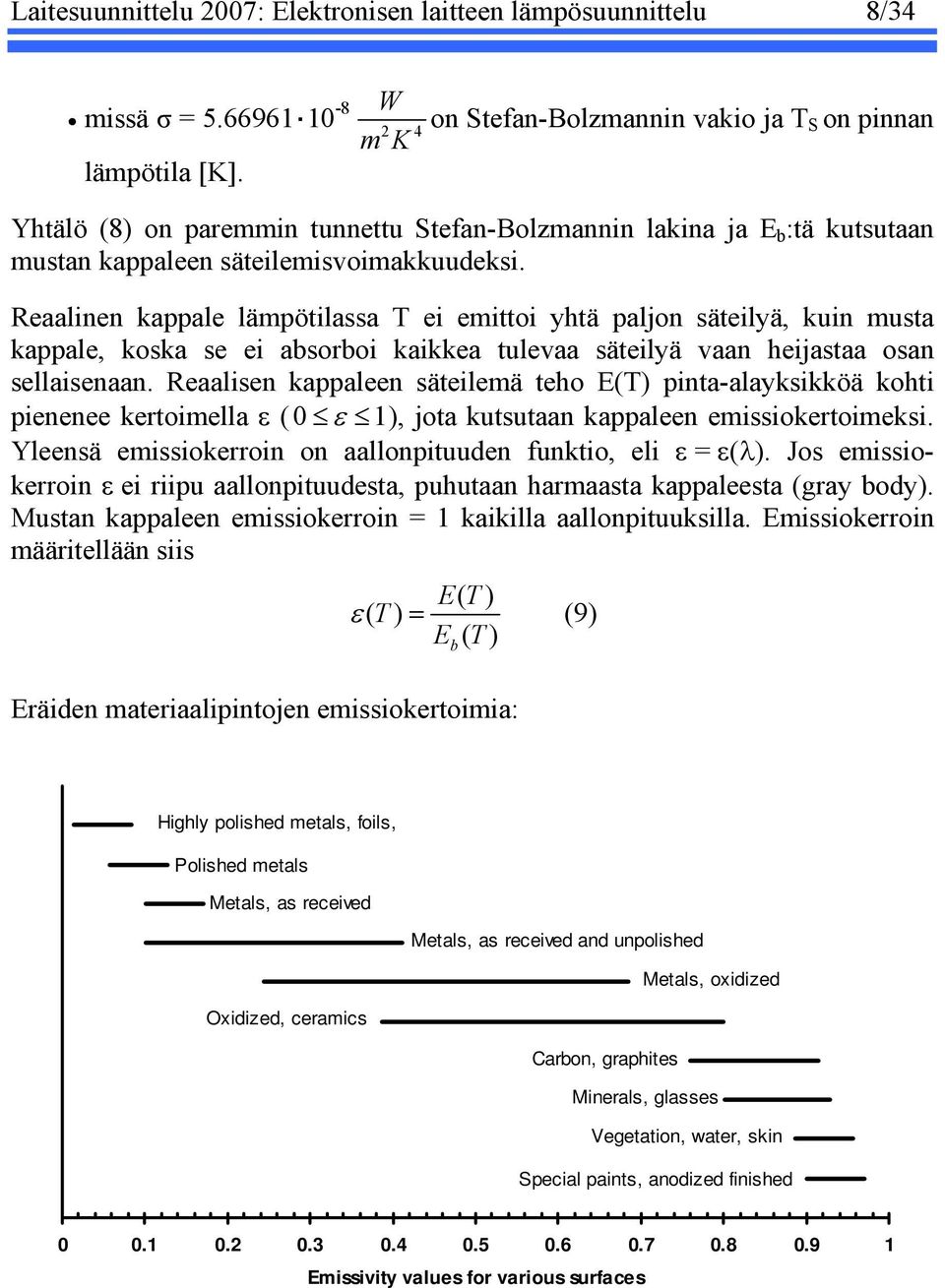 Reaalinen kappale lämpötilassa T ei emittoi yhtä paljon säteilyä, kuin musta kappale, koska se ei absorboi kaikkea tulevaa säteilyä vaan heijastaa osan sellaisenaan.