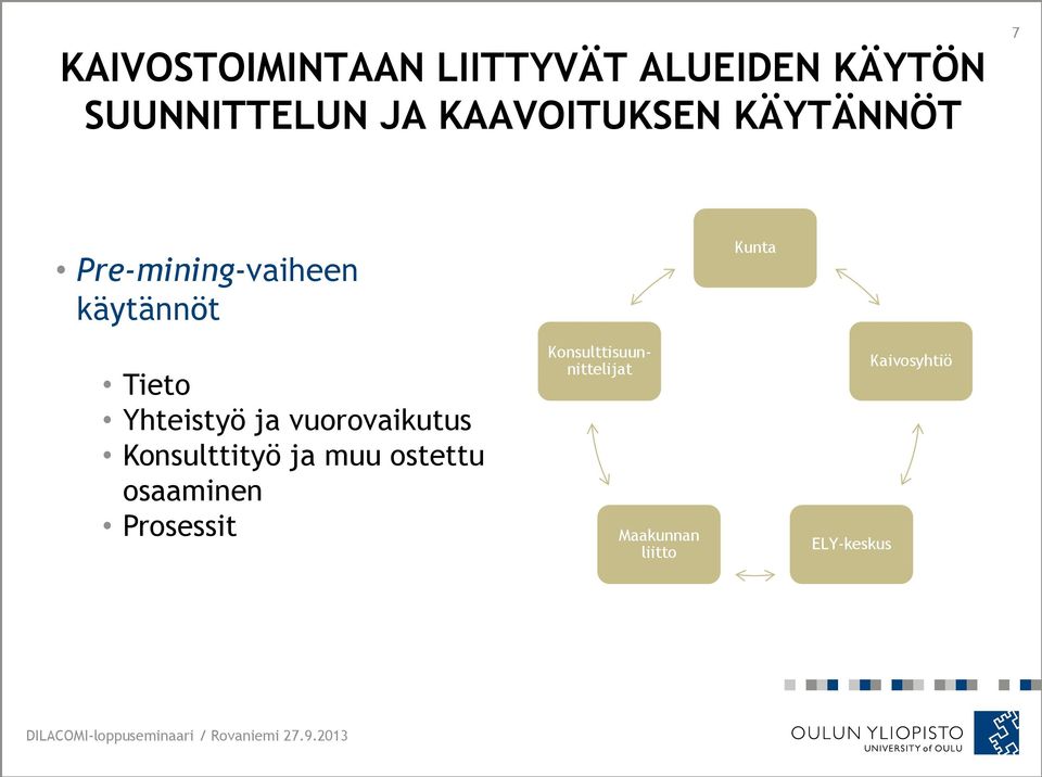 Yhteistyö ja vuorovaikutus Konsulttityö ja muu ostettu osaaminen