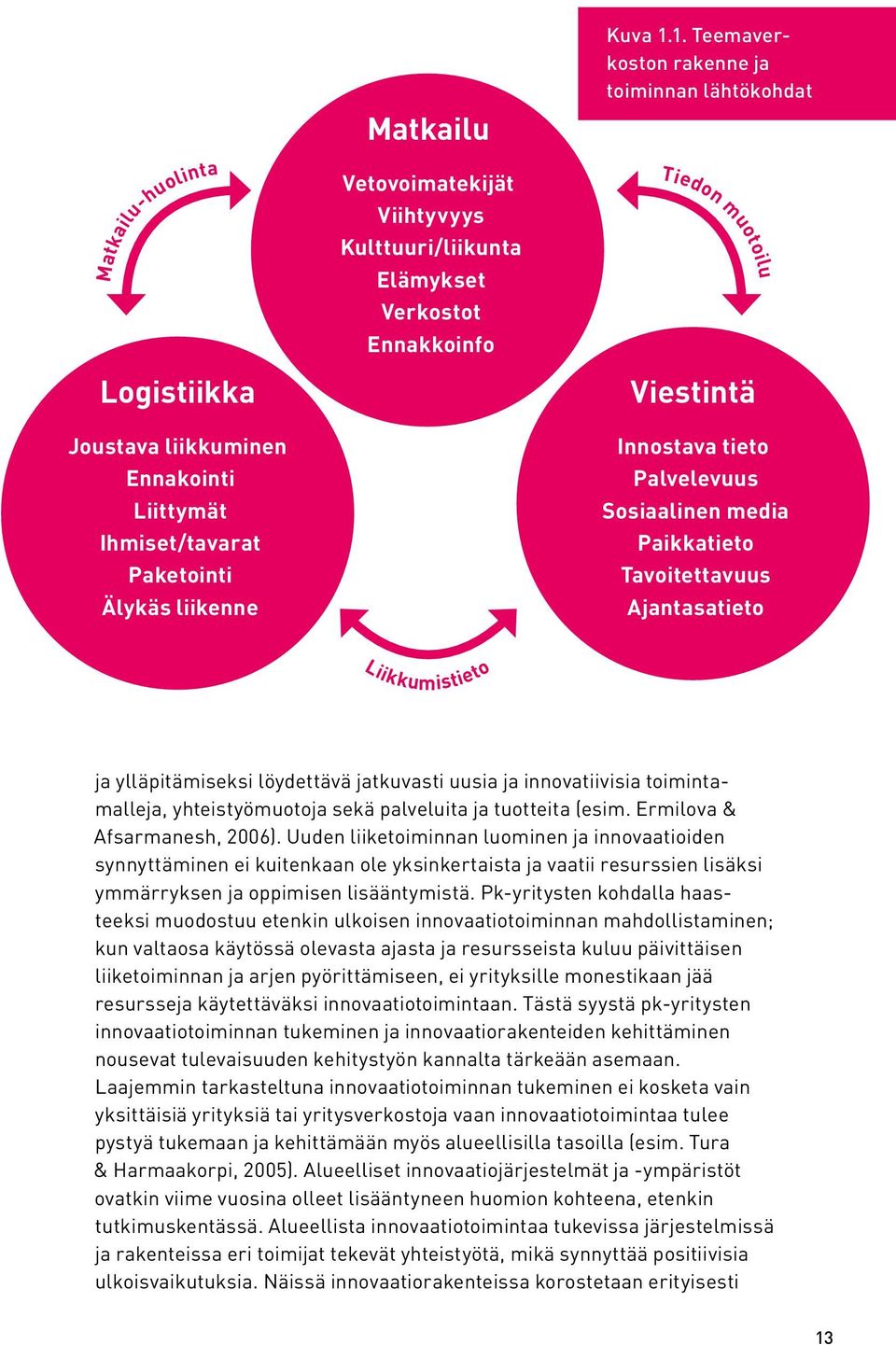 Sosiaalinen media Paikkatieto Tavoitettavuus Ajantasatieto Liikkumistieto ja ylläpitämiseksi löydettävä jatkuvasti uusia ja innovatiivisia toimintamalleja, yhteistyömuotoja sekä palveluita ja