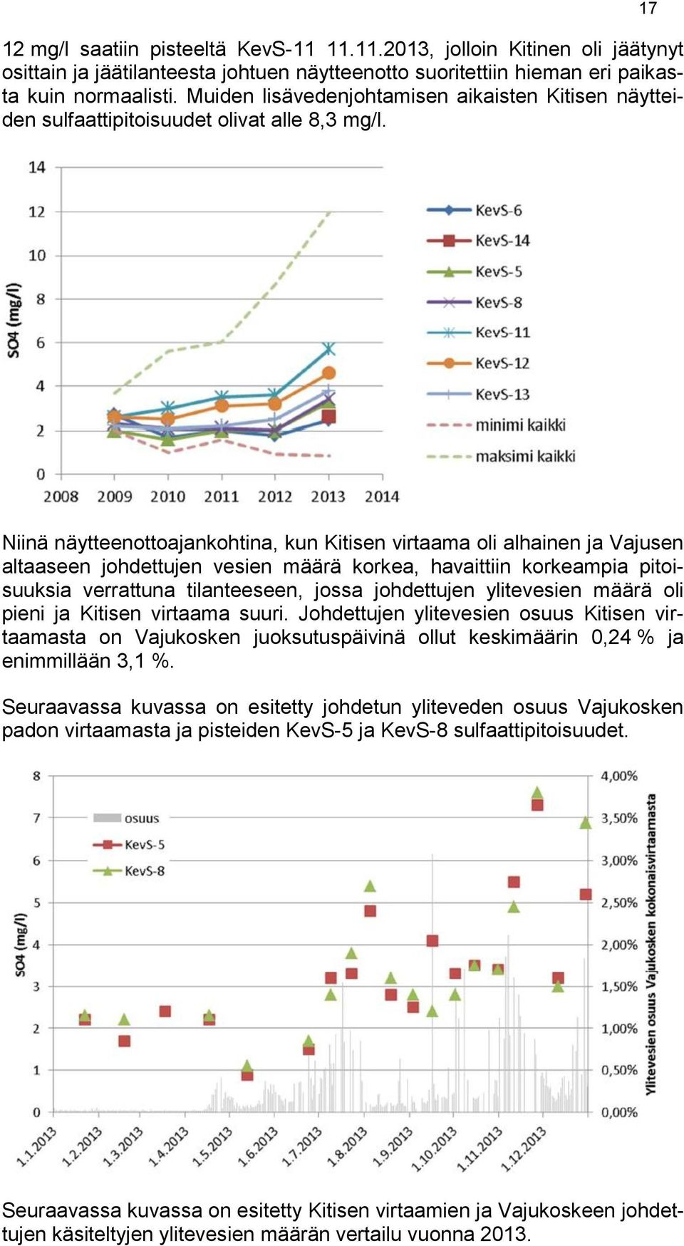 17 Niinä näytteenottoajankohtina, kun Kitisen virtaama oli alhainen ja Vajusen altaaseen johdettujen vesien määrä korkea, havaittiin korkeampia pitoisuuksia verrattuna tilanteeseen, jossa johdettujen