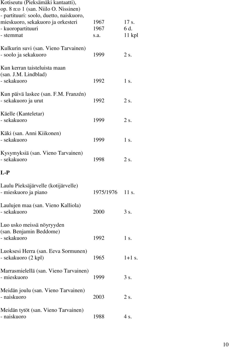 Käelle (Kanteletar) - sekakuoro 1999 2 s. Käki (san. Anni Kiikonen) - sekakuoro 1999 1 s. Kysymyksiä (san. Vieno Tarvainen) - sekakuoro 1998 2 s.