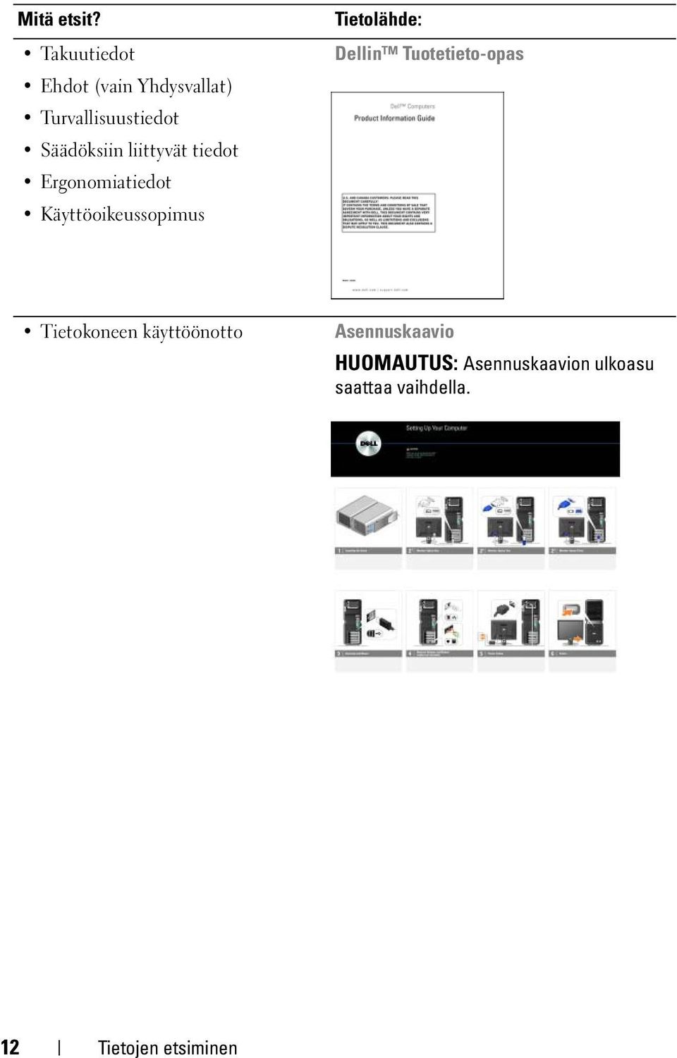 liittyvät tiedot Ergonomiatiedot Käyttöoikeussopimus Tietolähde: