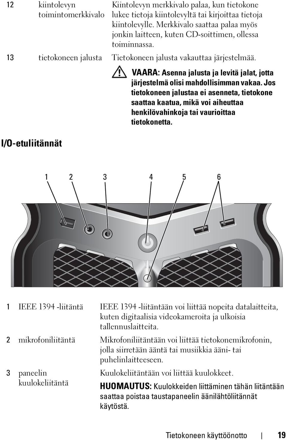 VAARA: Asenna jalusta ja levitä jalat, jotta järjestelmä olisi mahdollisimman vakaa.