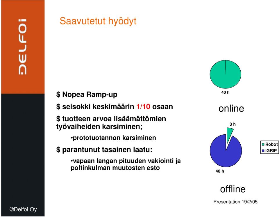 prototuotannon karsiminen $ parantunut tasainen laatu: Robot IGRIP