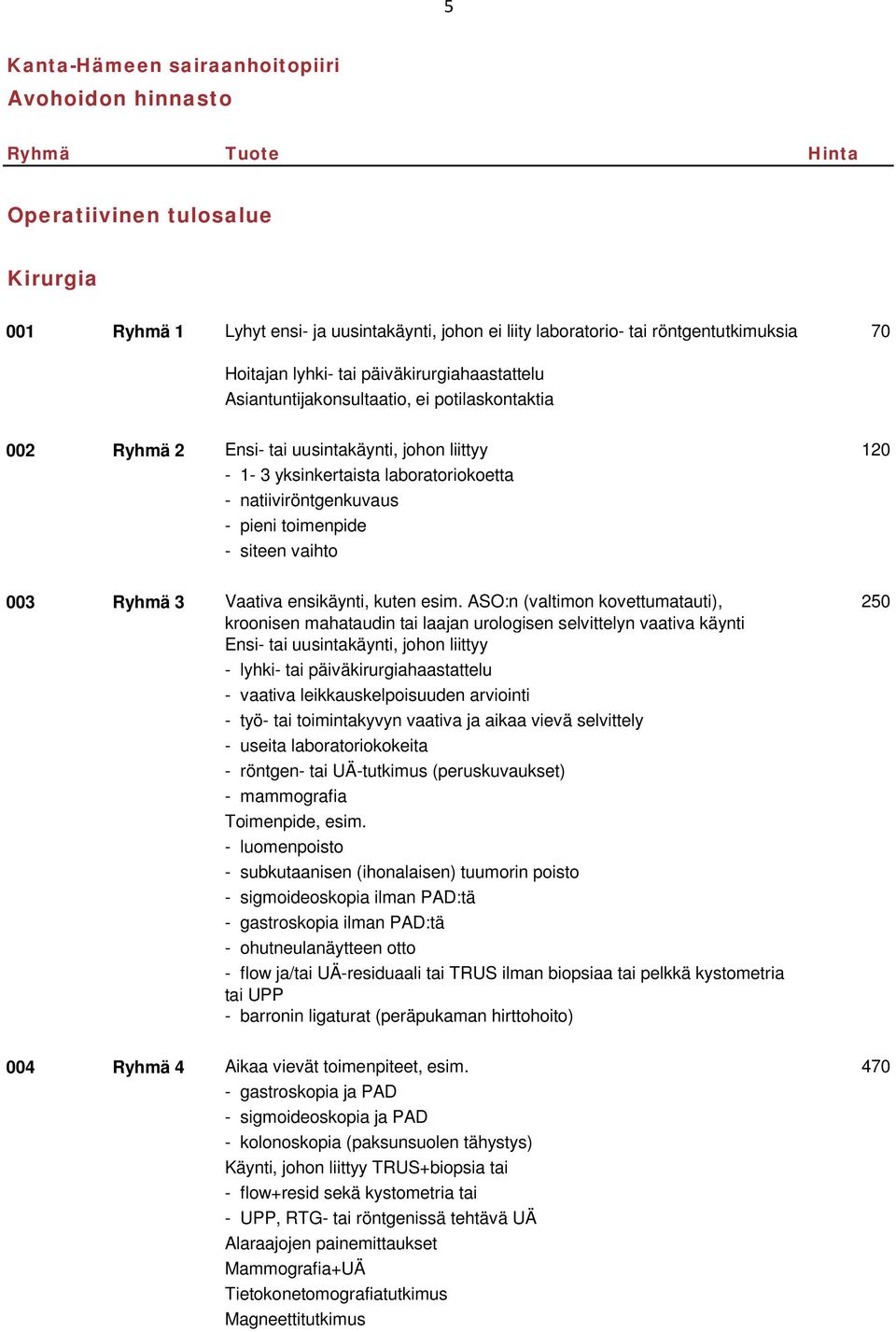 toimenpide - siteen vaihto 003 Ryhmä 3 Vaativa ensikäynti, kuten esim.