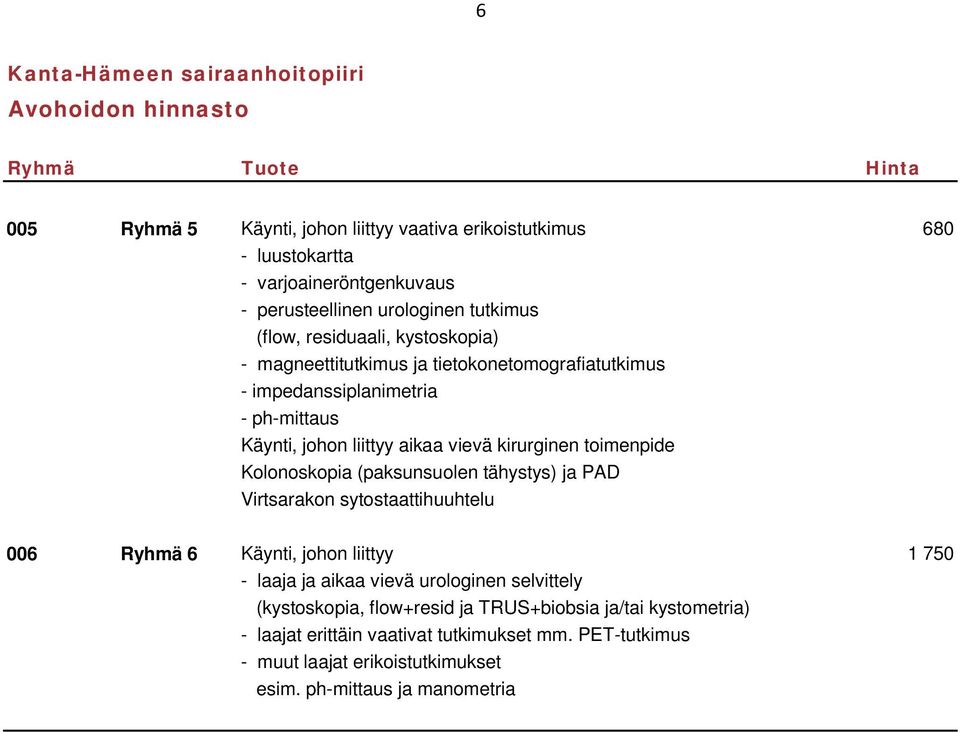 toimenpide Kolonoskopia (paksunsuolen tähystys) ja PAD Virtsarakon sytostaattihuuhtelu 006 Ryhmä 6 Käynti, johon liittyy 1 750 - laaja ja aikaa vievä urologinen selvittely