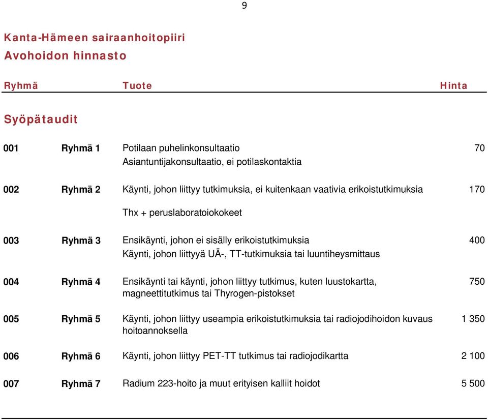 luuntiheysmittaus 004 Ryhmä 4 Ensikäynti tai käynti, johon liittyy tutkimus, kuten luustokartta, magneettitutkimus tai Thyrogen-pistokset 005 Ryhmä 5 Käynti, johon liittyy useampia