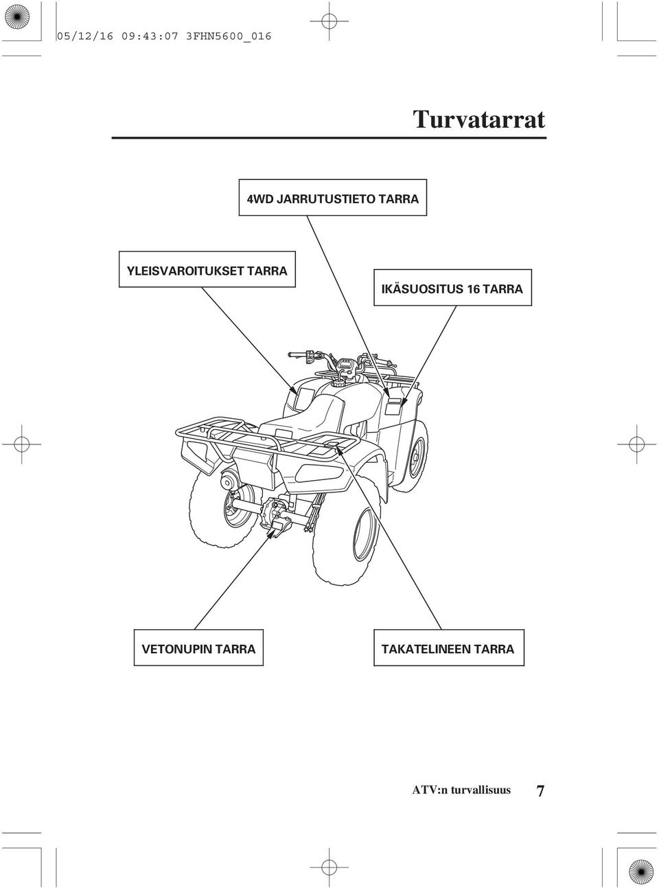 YLEISVAROITUKSET TARRA IKÄSUOSITUS 16