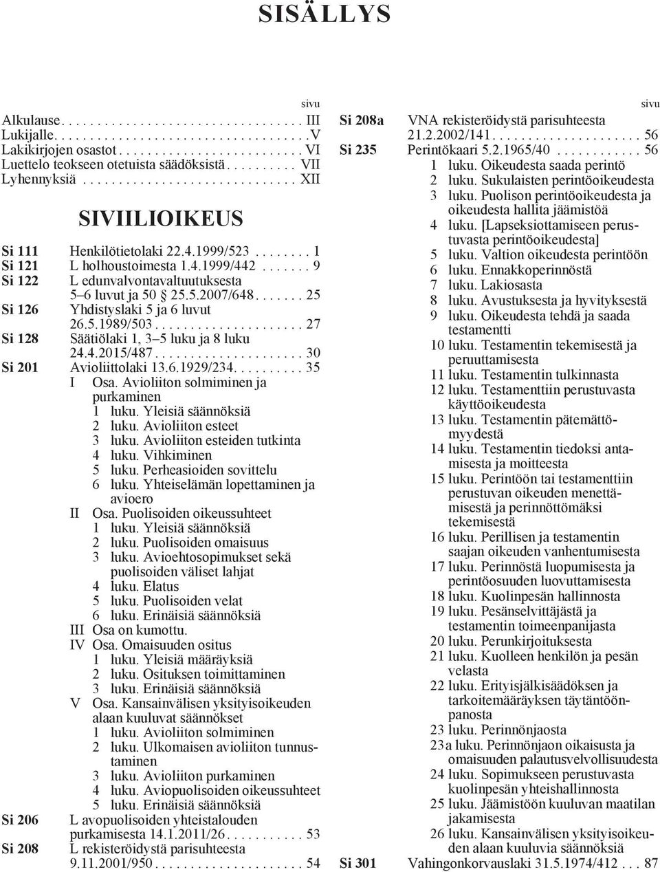 ...... 9 Si 122 L edunvalvontavaltuutuksesta 5 6 luvut ja 50 25.5.2007/648....... 25 Si 126 Yhdistyslaki 5 ja 6 luvut 26.5.1989/503..................... 27 Si 128 Säätiölaki 1, 3 5 luku ja 8 luku 24.