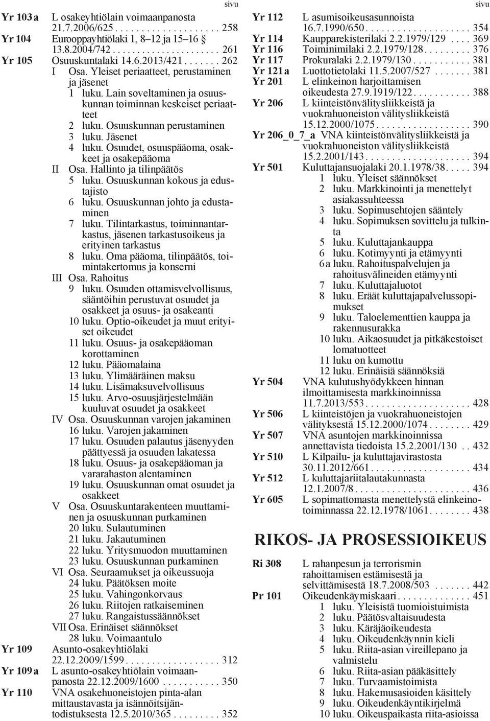 Osuudet, osuuspääoma, osakkeet ja osakepääoma Yr 109 Yr 109a Yr 110 II Osa. Hallinto ja tilinpäätös 5 luku. Osuuskunnan kokous ja edustajisto 6 luku. Osuuskunnan johto ja edustaminen 7 luku.