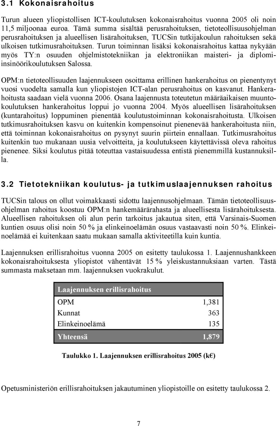 Turun timinnan lisäksi kknaisrahitus kattaa nykyään myös TY:n suuden hjelmisttekniikan ja elektrniikan maisteri- ja diplmiinsinöörikulutuksen Salssa.