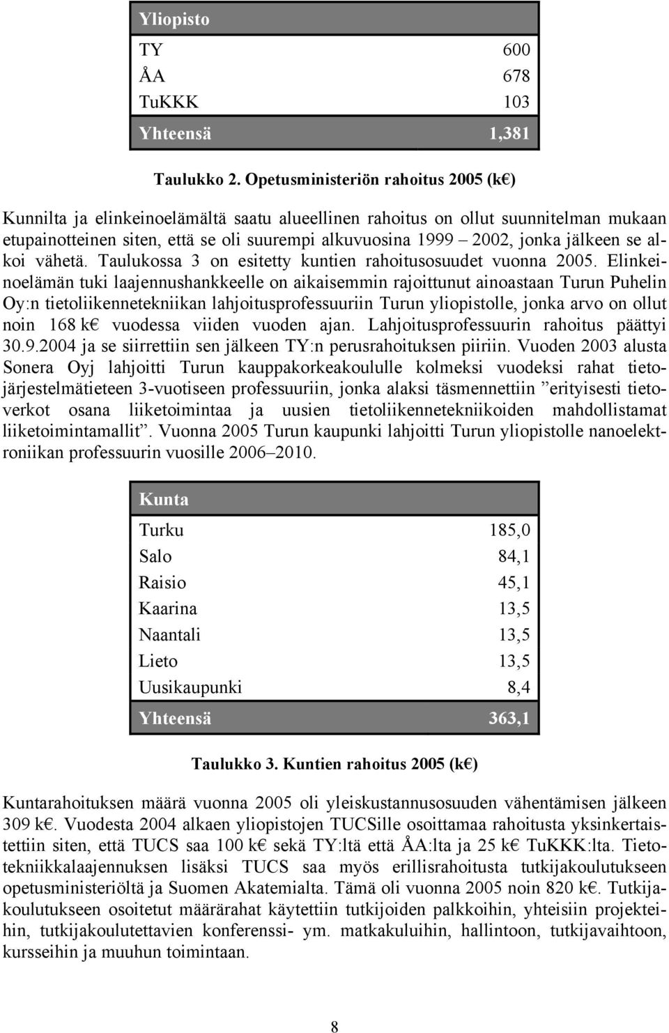 alki vähetä. Taulukssa 3 n esitetty kuntien rahitussuudet vunna 2005.