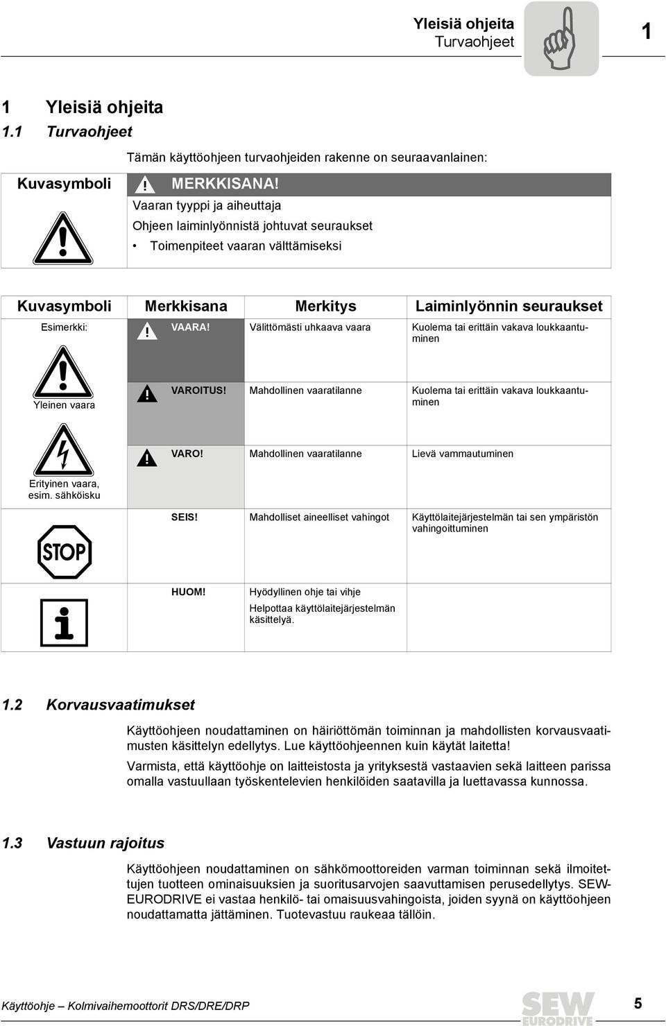 Välittömästi uhkaava vaara Kuolema tai erittäin vakava loukkaantuminen Yleinen vaara VAROITUS! Mahdollinen vaaratilanne Kuolema tai erittäin vakava loukkaantuminen VARO!