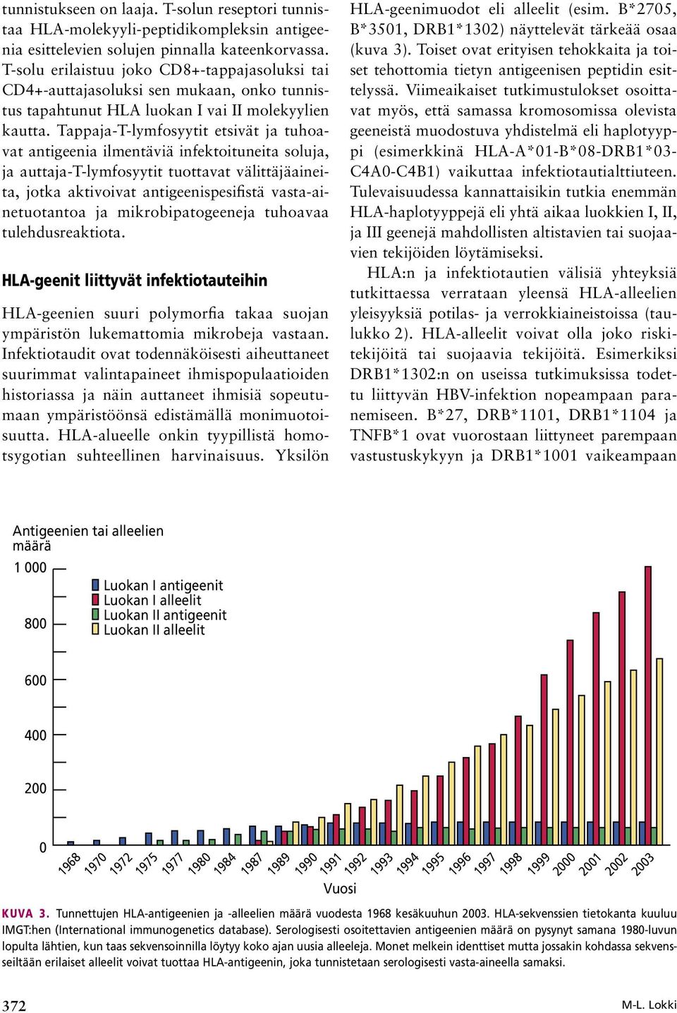 Tappaja-T-lymfosyytit etsivät ja tuhoavat antigeenia ilmentäviä infektoituneita soluja, ja auttaja-t-lymfosyytit tuottavat välittäjäaineita, jotka aktivoivat antigeenispesifistä vasta-ainetuotantoa