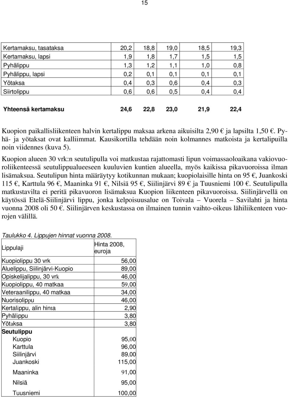 Kausikortilla tehdään noin kolmannes matkoista ja kertalipuilla noin viidennes (kuva 5).