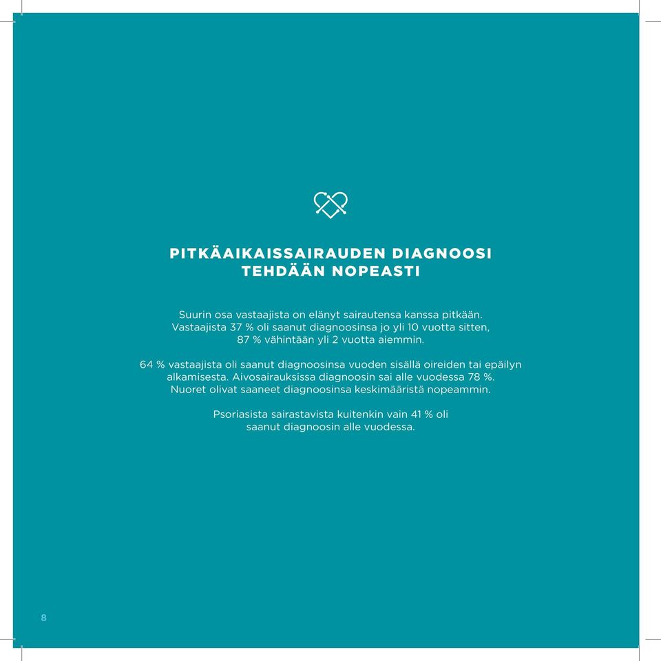 64 % vastaajista oli saanut diagnoosinsa vuoden sisällä oireiden tai epäilyn alkamisesta.