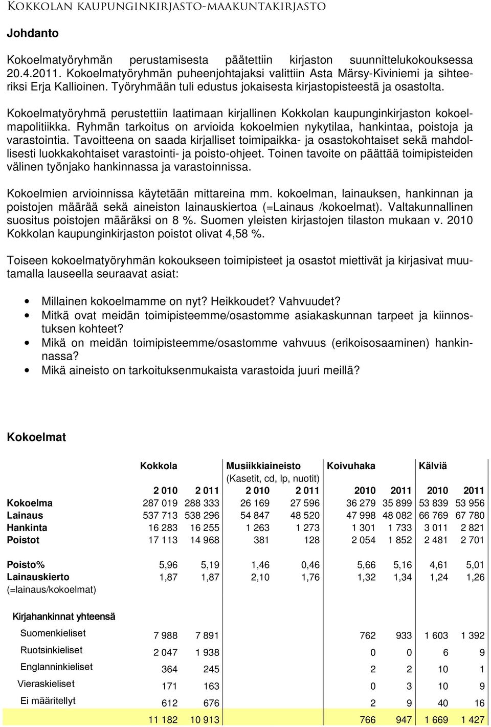 työryhmä perustettiin laatimaan kirjallinen Kokkolan kaupunginkirjaston kokoelmapolitiikka. Ryhmän tarkoitus on arvioida kokoelmien nykytilaa, hankintaa, poistoja ja varastointia.