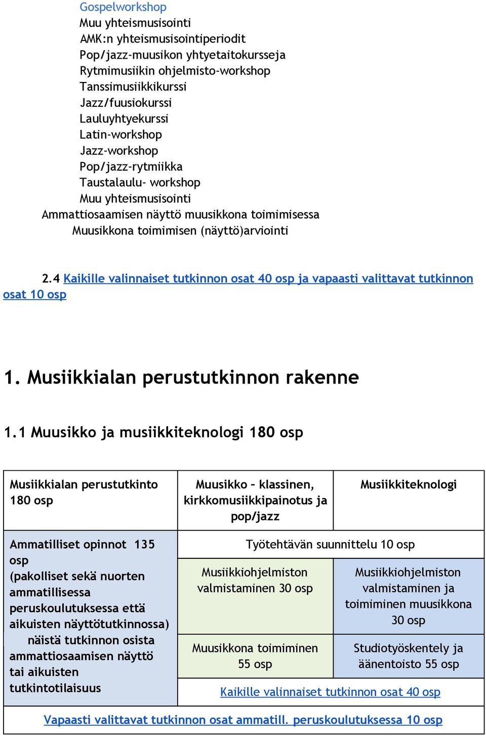 4 Kaikille valinnaiset tutkinnon osat 40 osp ja vapaasti valittavat tutkinnon osat 10 osp 1. Musiikkialan perustutkinnon rakenne 1.