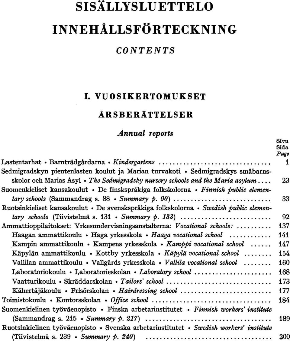 ... 3 Suomenkieliset kansakoulut 0 De finskspråkiga folkskoloma 0 Finnish public elementary schools (Sammandrag s. 88 0 Summary p. 90).