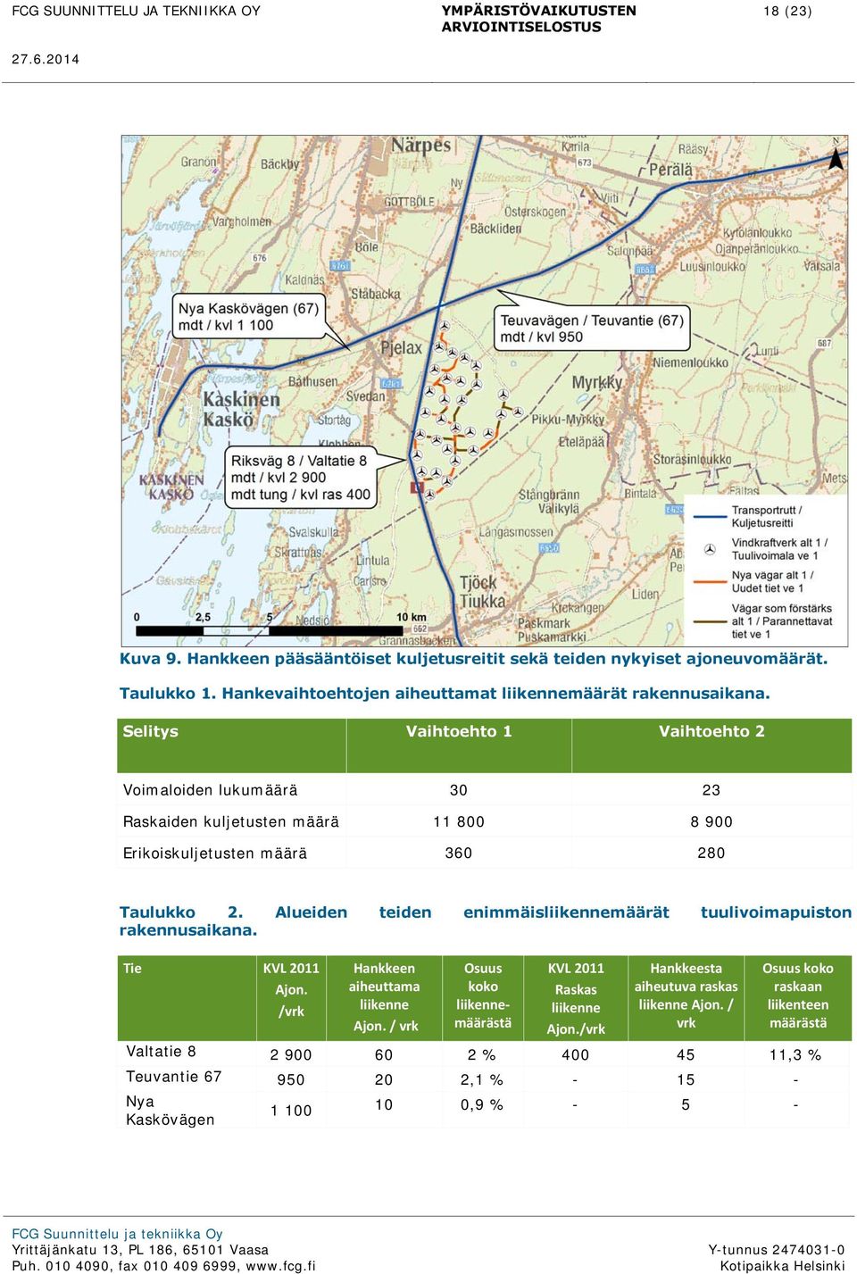 Alueiden teiden enimmäisliikennemäärät tuulivoimapuiston rakennusaikana. Tie KVL 2011 Ajon. /vrk Hankkeen aiheuttama liikenne Ajon.