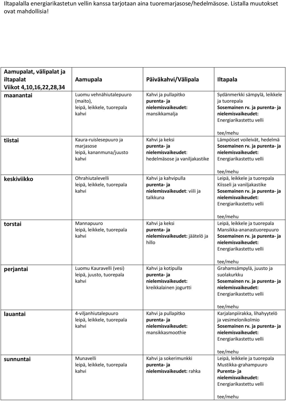 ja talkkuna Kiisseli ja vaniljakastike Mannapuuro jäätelö ja hillo Mansikka-ananastuorepuuro Luomu Kauravelli (vesi) kreikkalainen jogurtti