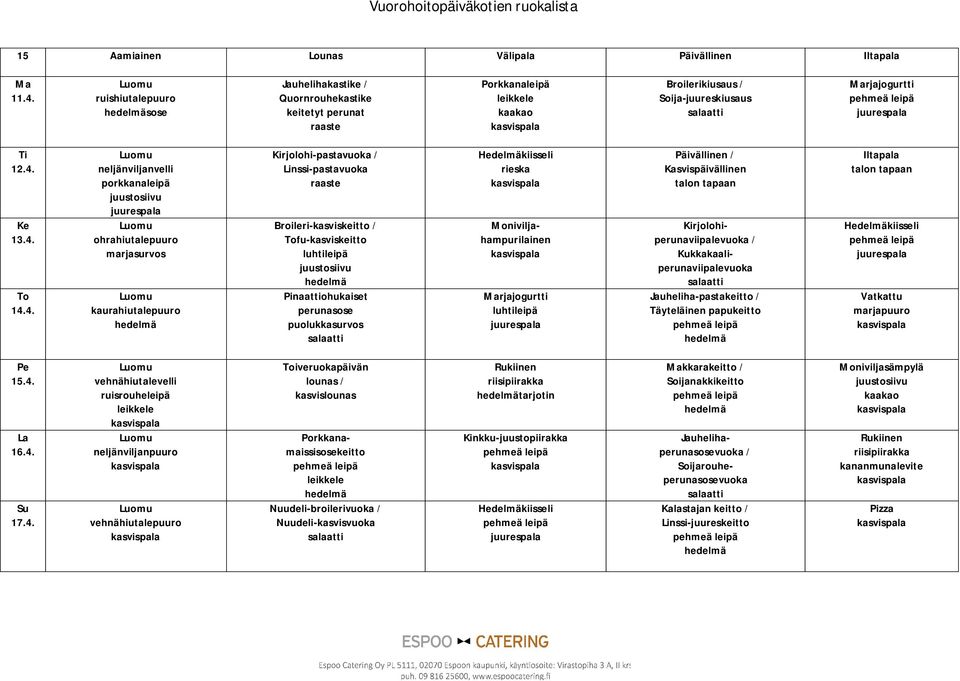 13.4. 14.4. neljänviljanvelli Kirjolohi-pastavuoka Linssi-pastavuoka Broileri-kasviskeitto fu-kasviskeitto luhtileipä Pinaattiohukaiset perunasose Moniviljahampurilainen