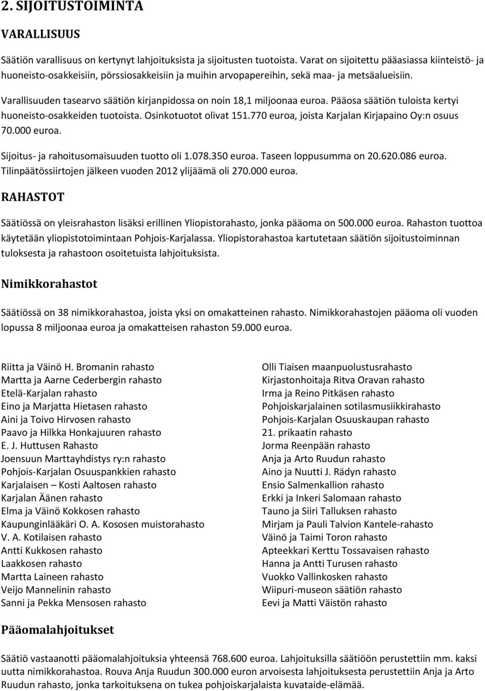 Varallisuuden tasearvo säätiön kirjanpidossa on noin 18,1 miljoonaa euroa. Pääosa säätiön tuloista kertyi huoneisto osakkeiden tuotoista. Osinkotuotot olivat 151.