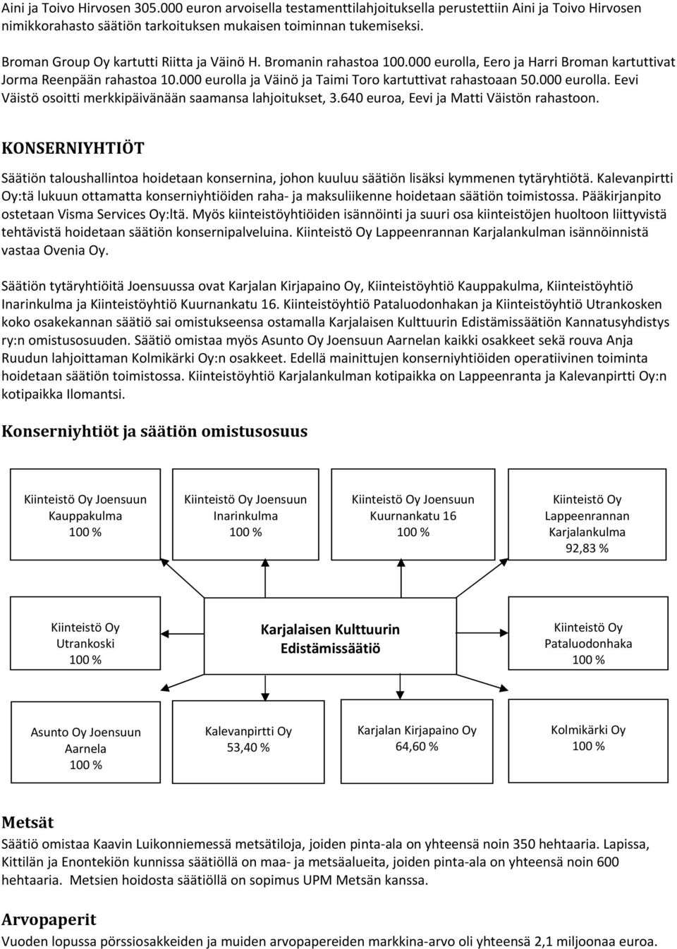 000 eurolla. Eevi Väistö osoitti merkkipäivänään saamansa lahjoitukset, 3.640 euroa, Eevi ja Matti Väistön rahastoon.