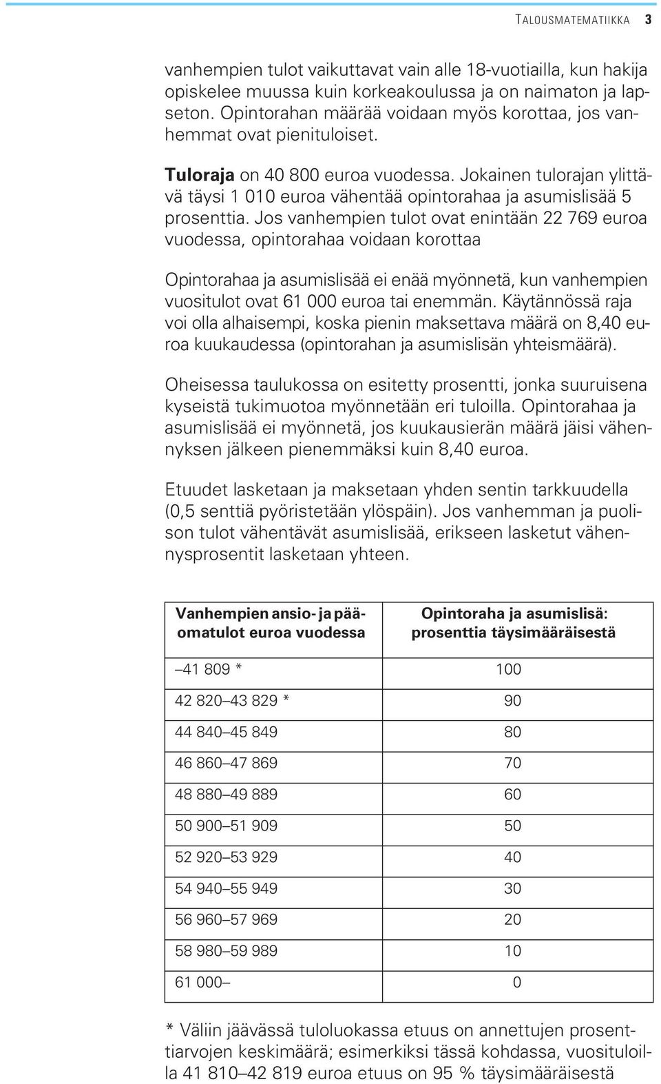 Jokainen tulorajan ylittävä täysi 1 010 euroa vähentää opintorahaa ja asumislisää 5 prosenttia.