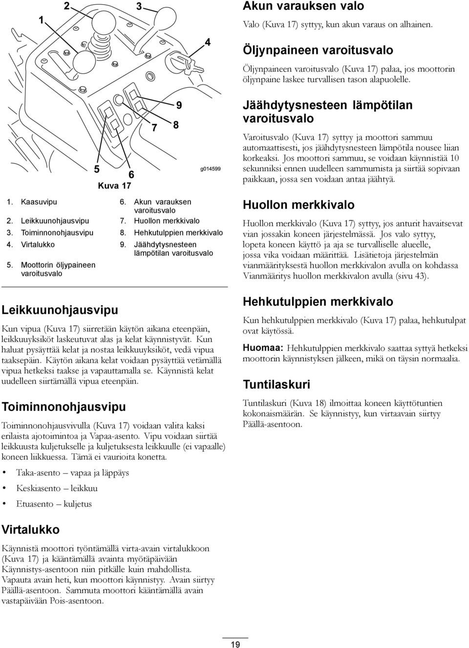 Leikkuunohjausvipu 7. Huollon merkkivalo 9 g04599 3. Toiminnonohjausvipu 8. Hehkutulppien merkkivalo 4. Virtalukko 9. Jäähdytysnesteen lämpötilan varoitusvalo 5.