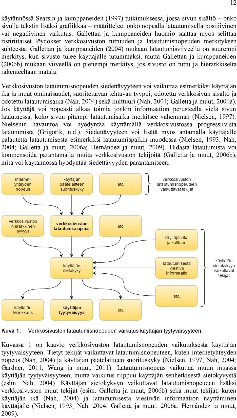 latautumisviiveellä on suurempi merkitys, kun sivusto tulee käyttäjälle tutummaksi, mutta Gallettan ja kumppaneiden (2006b) mukaan viiveellä on pienempi merkitys, jos sivusto on tuttu ja