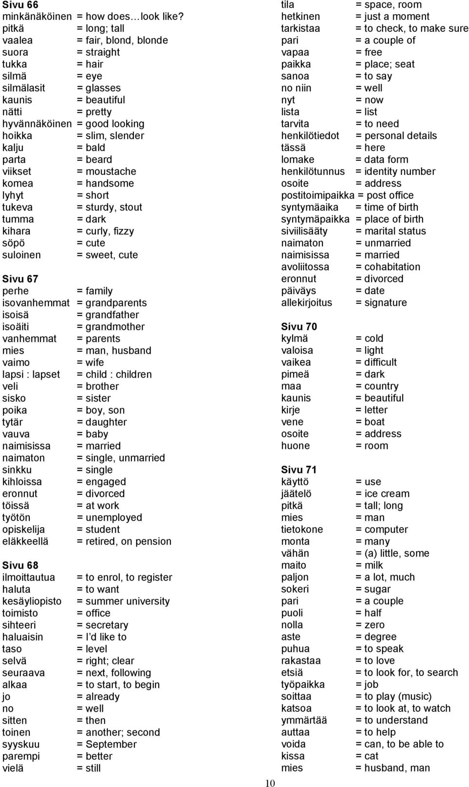 kalju = bald parta = beard viikset = moustache komea = handsome lyhyt = short tukeva = sturdy, stout tumma = dark kihara = curly, fizzy söpö = cute suloinen = sweet, cute Sivu 67 perhe = family