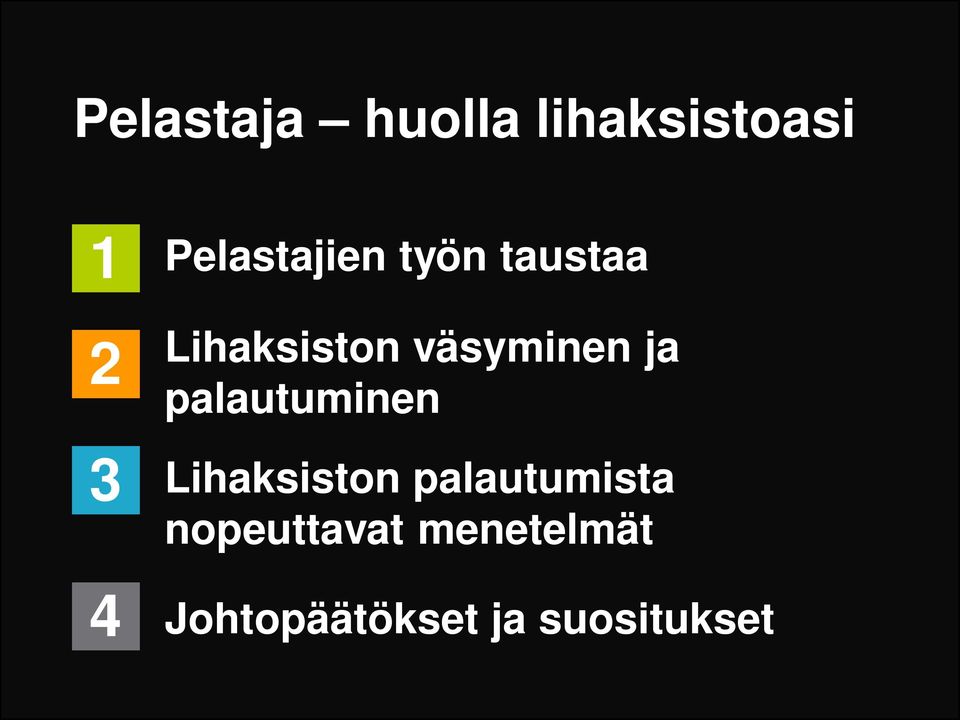 väsyminen ja palautuminen Lihaksiston