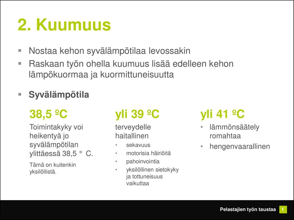 ylittäessä 38,5 C. Tämä on kuitenkin yksilöllistä.