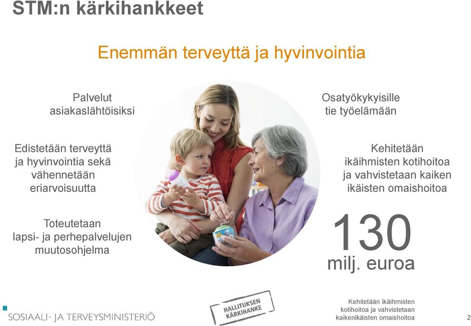 eriarvoisuutta Kehitetään ikäihmisten kotihoitoa ja vahvistetaan kaiken ikäisten