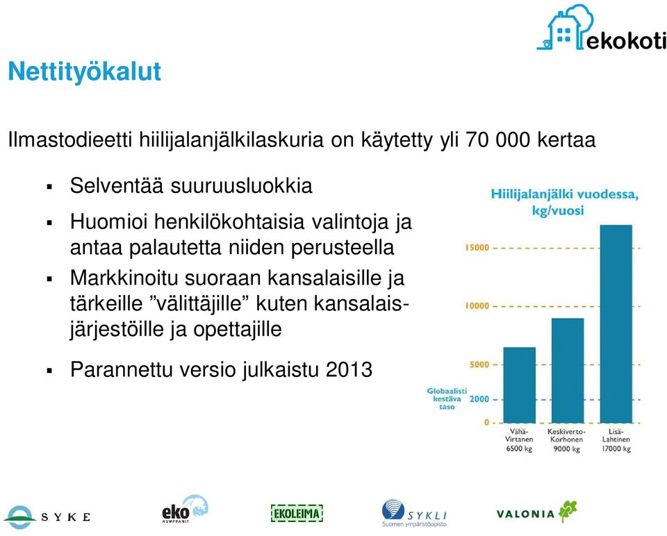 palautetta niiden perusteella Markkinoitu suoraan kansalaisille ja tärkeille