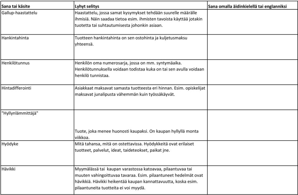 Henkilötunnuksella voidaan todistaa kuka on tai sen avulla voidaan henkilö tunnistaa. Asiakkaat maksavat samasta tuotteesta eri hinnan. Esim.