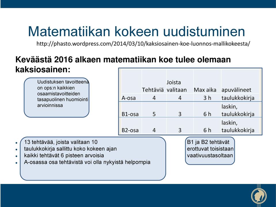 kaikkien osaamistavoitteiden tasapuolinen huomiointi arvioinnissa Joista Tehtäviä valitaan Max aika apuvälineet A osa 4 4 3 h taulukkokirja B1 osa 5 3 6 h