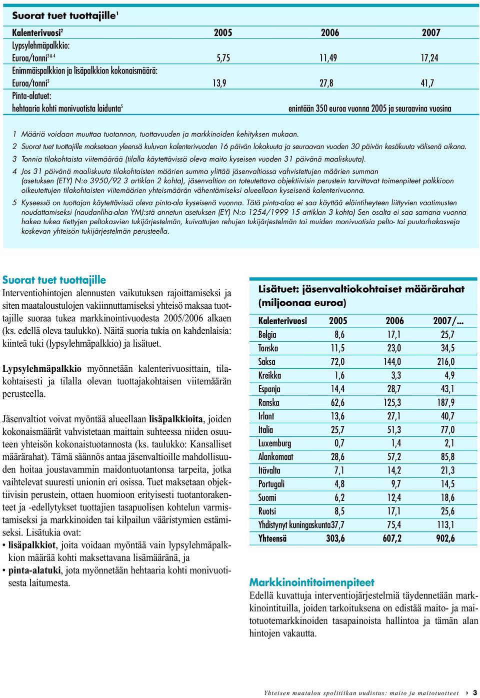 2 Suorat tuet tuottajille maksetaan yleensä kuluvan kalenterivuoden 16 päivän lokakuuta ja seuraavan vuoden 30 päivän kesäkuuta välisenä aikana.