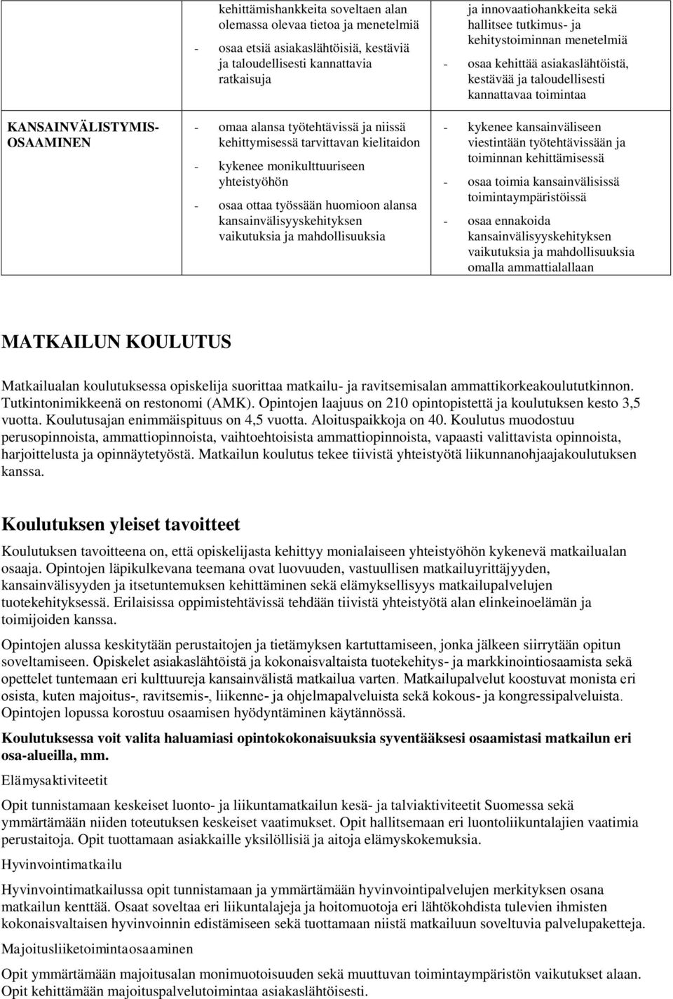 ja innovaatiohankkeita sekä hallitsee tutkimus- ja kehitystoiminnan menetelmiä - osaa kehittää asiakaslähtöistä, kestävää ja taloudellisesti kannattavaa toimintaa - kykenee kansainväliseen