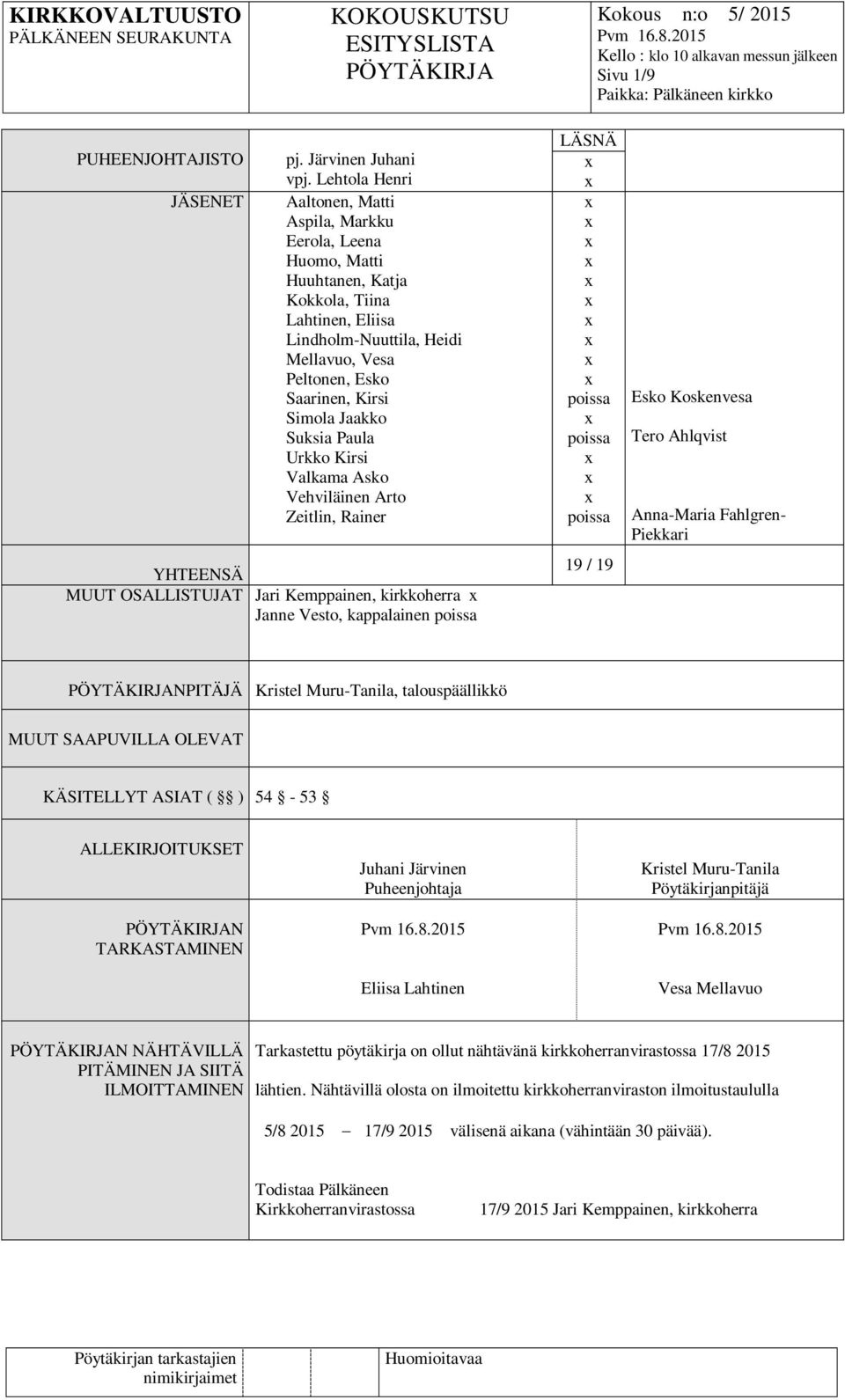 Zeitlin, Rainer YHTEENSÄ MUUT OSALLISTUJAT Jari Kemppainen, kirkkoherra Janne Vesto, kappalainen poissa LÄSNÄ poissa poissa poissa 19 / 19 Esko Koskenvesa Tero Ahlqvist Anna-Maria Fahlgren- Piekkari