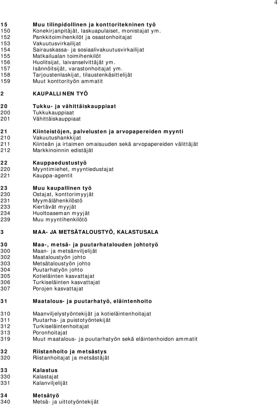 157 Isännöitsijät, varastonhoitajat ym.