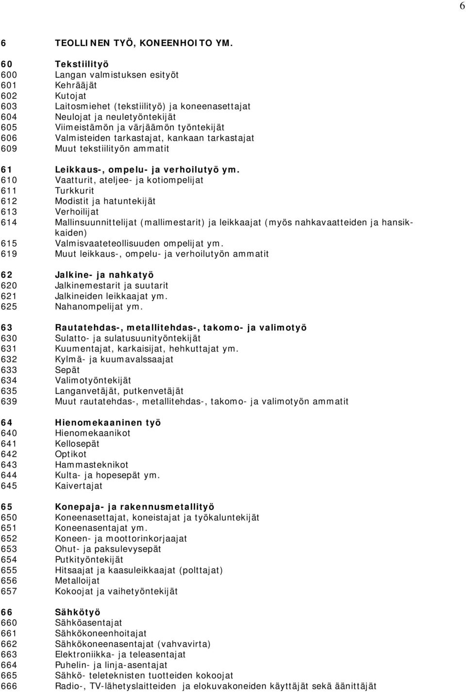 606 Valmisteiden tarkastajat, kankaan tarkastajat 609 Muut tekstiilityön ammatit 61 Leikkaus-, ompelu- ja verhoilutyö ym.