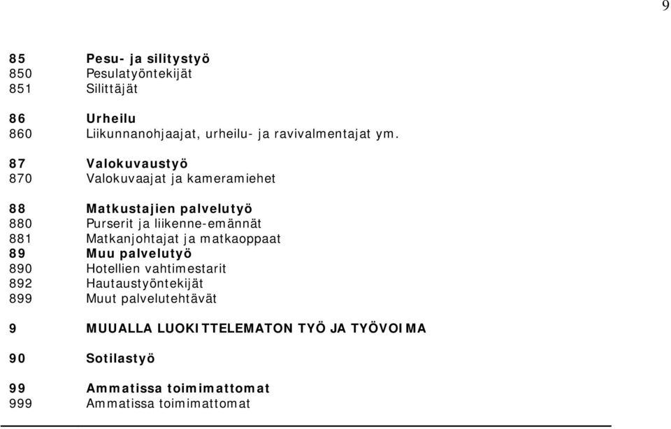 87 Valokuvaustyö 870 Valokuvaajat ja kameramiehet 88 Matkustajien palvelutyö 880 Purserit ja liikenne-emännät 881