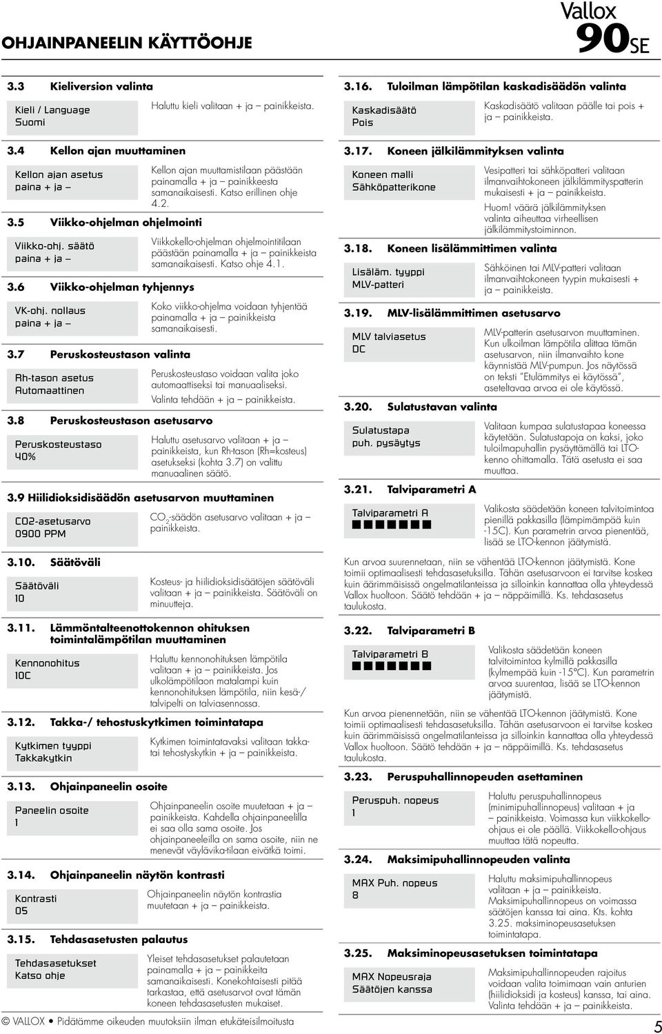 6 Viikko-ohjelman tyhjennys VK-ohj. nollaus paina + ja 3.7 Peruskosteustason valinta Rh-tason asetus Automaattinen 3.