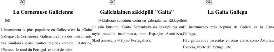 maailmassa, mm. Espanjan Asturiassa, Gallega. Gallega», la Cornemuse Galicienne.Il y a des instruments Skotl annissa ja Pohjois- Portugalissa.