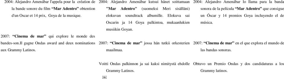 Elokuva sai Oscarin ja 14 Goya palkintoa, mukaanlukien musiikin Goyan. 2007: Cinema de mar jossa hän tutkii orkesterien maailmaa.